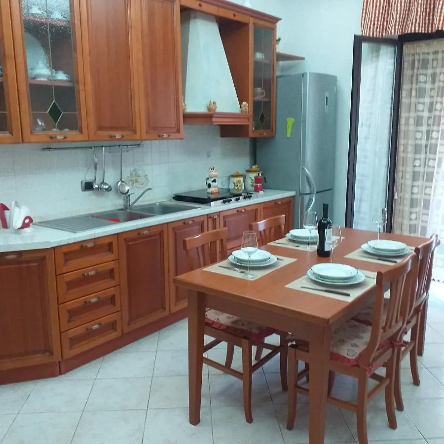 House Maya & Niky location